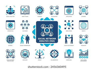 Social Network icon set. Sociogram, Application, Graph Theory, Meme Spread, Relationship, Sociology, Kinship, Website. Duotone color solid icons