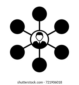 Social Network Icon Vector Person Male Symbol for Multiple Sharing Connection for Business and Teamwork in Flat icon Glyph Pictogram illustration

