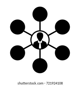 Social Network Icon Vector Person Male Symbol for Multiple Sharing Connection for Business and Teamwork in Flat icon Glyph Pictogram illustration
