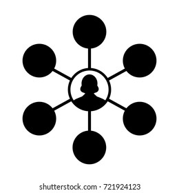 Social Network Icon Vector Person Female Symbol for Multiple Sharing Connection for 
Business and Teamwork in Flat icon Glyph Pictogram illustration
