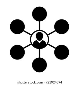 Social Network Icon Vector Person Male Symbol for Multiple Sharing Connection for Business and Teamwork in Flat icon Glyph Pictogram illustration
