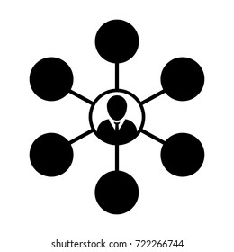 Social Network Icon Vector Person Male Symbol for Multiple Sharing Connection for Business and Teamwork in Flat icon Glyph Pictogram illustration
