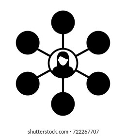 Social Network Icon Vector Person Male Symbol for Multiple Sharing Connection for Business and Teamwork in Flat icon Glyph Pictogram illustration
