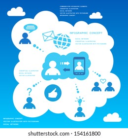 Social network infographic design elements