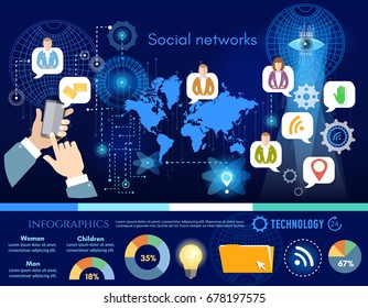 Social network infographic. Social networking technologies. Internet Web Online interactive, market, connect, communicate, global concept vector 