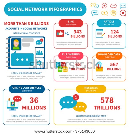 Social network infographic set with accounts and articles symbols flat vector illustration 
