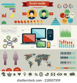 Social network infographics set. Vector illustration