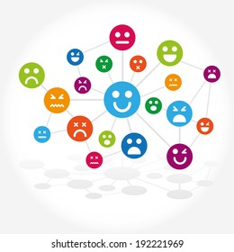 Social network internet chat community communication
