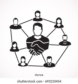 Social network internet chat community communication