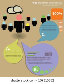 Social network and Labels, Tags,Vector