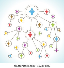 Social Network. Network Marketing concept.
