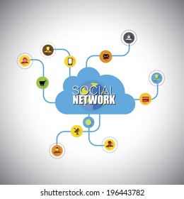 social network, social media, cloud computing - concept vector icons. This graphic illustration can also represent people interaction over internet, online shopping, mobile technology interface