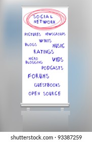 social network mind map on a rollup display, vector illustration