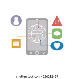 Social network mobile technology, application, chart, internet, smart, media information
