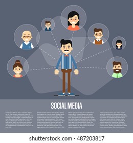 Social network people and social network collaboration map.