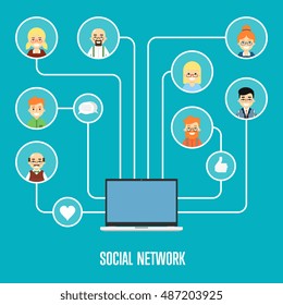 Social network people and social network collaboration map. Community of social people networking concept