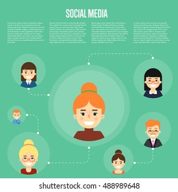 Social network people and social network collaboration map. Community of social network people