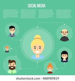 Social network people and social network collaboration map. Community of social network people.