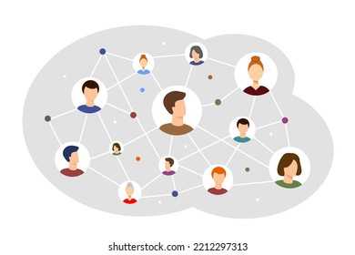 
Social network. People communicate through social networks. People meet online