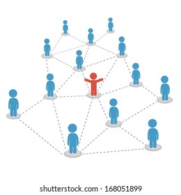 Social Network Personal