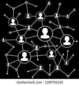 Social network scheme