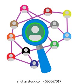 Social Network search with magnifier