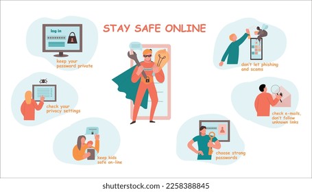 Seguridad de redes sociales conjunto de infografía plana con composiciones conceptuales de superman y usuarios con gadgets señales ilustración vectorial