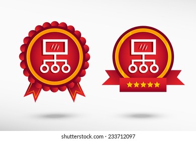 Social network stylish quality guarantee badges