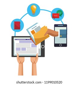 Social network technology Social network technology