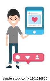 Social network technology