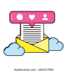 Social network technology