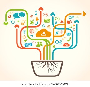 Social Network Tree