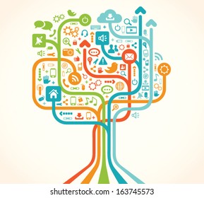 Social Network Tree