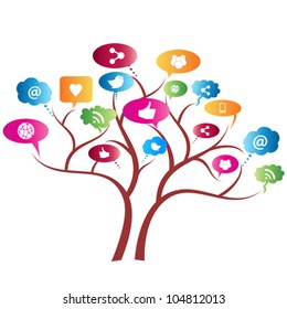 Social network tree with symbols