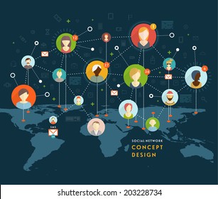 Social Network Vector Concept. Flat Design Illustration for Web Sites Infographic Design. Communication Systems and Technologies.