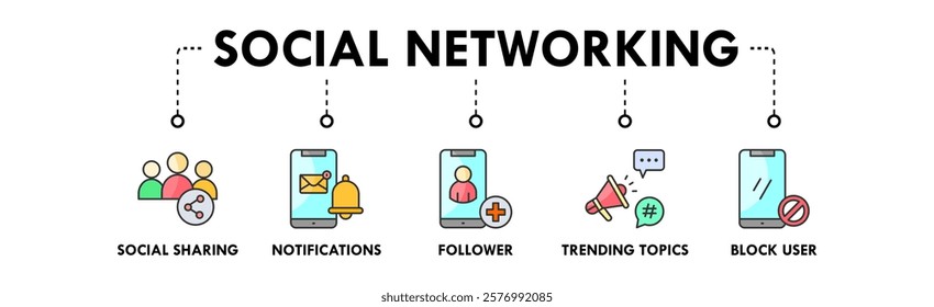 Social Networking banner web icon vector illustration concept with icons of social sharing, notifications, follower, trending topics, and block user