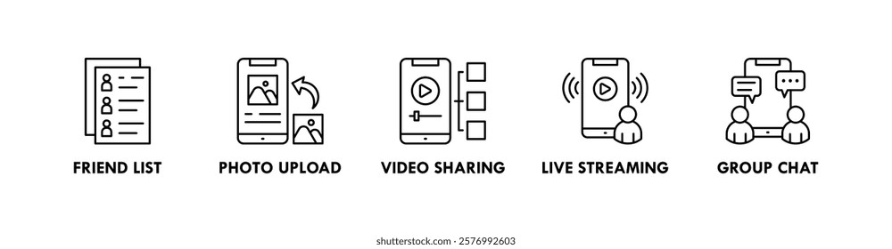 Social Networking banner web icon vector illustration concept with icons of friend list, photo upload, video sharing, live streaming, and group chat