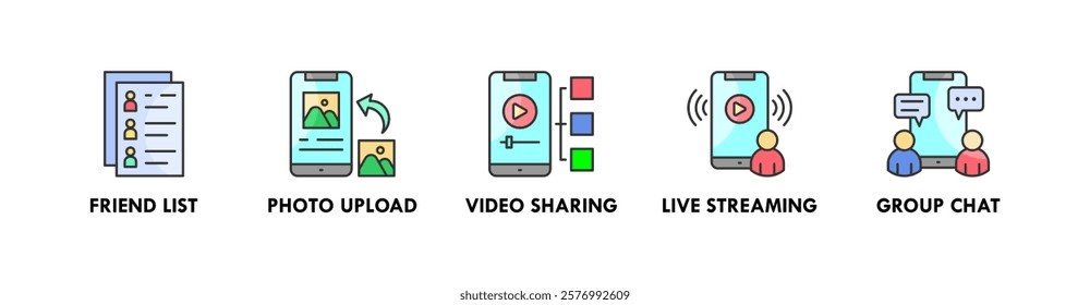 Social Networking banner web icon vector illustration concept with icons of friend list, photo upload, video sharing, live streaming, and group chat