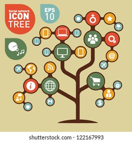 Social Networking Creative Icon Collection