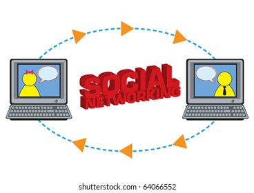 Social Networking Human Chatting Illustration in Vector