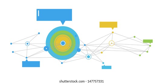 Social Networking illustration showing a point cloud, main target, and chat bubble with cursor.