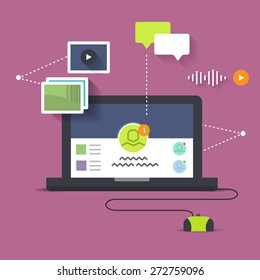 social networking and media sharing