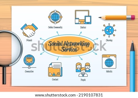 Social networking service chart with icons and keywords. Devices, online community, content, sharing, people, connection, friends, website icons. Web vector infographic