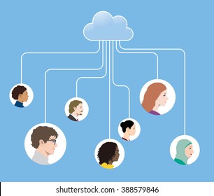 Social networking service image, cloud and people profile icon, vector illustration