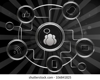 Social networking theme displaying a globe, various words and icons related to social media.
