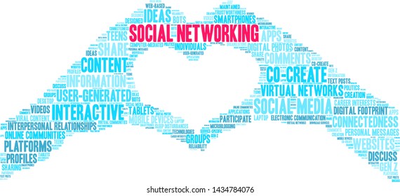 Social Networking word cloud on a white background. 