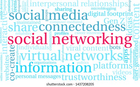 Social Networking word cloud on a white background. 