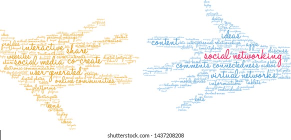 Social Networking word cloud on a white background. 