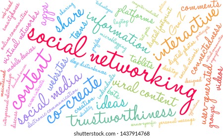 Social Networking word cloud on a white background. 