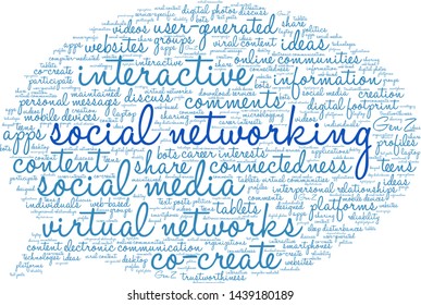 Social Networking word cloud on a white background. 